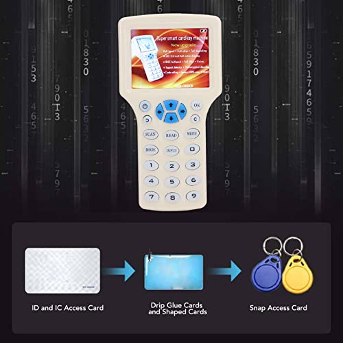 Copier de Carte USB NFC, Copier de Carte RFID à Lecture Intelligente, Prise en la Batterie, Lecteur de Carte à Puce pour Wins, OS, Linux 4