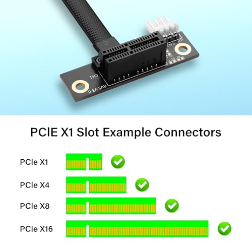 M.2 NGFF-sleutel A+E tot PCIe X1 M.2 tot PCI-E 1x Vrouwelijke Riser-kabel voor M2 2230 3