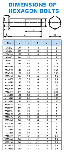 Hex Head Bolts (verpakking van 5) Hex Head Bolts Klasse 8.8 Hoge treksterkte Gegalvaniseerd staal Gecertificeerde standaard DIN931 ISO 4014 M12X100 (7,5mm x 100mm) 4