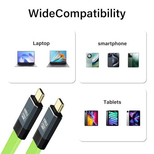 USB 3.2 Gen 2 snel opladen kabel, USB C naar USB C kabel, ondersteuning snel opladen 5A/100W, gegevensoverdracht bij 20Gbit/s, 8K video uitgang bij 60Hz, groen 5