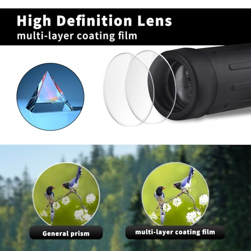 8x Monoculaire handheld Monoculaire miniatuur Monoculaire lens zak Monoculaire Draagbare telescoop Spioneren met een lens brede hoek Monoculaire voor buiten activiteiten 4
