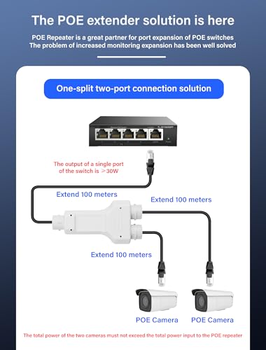 IP67 Waterproof PoE Extender POE Splitter 1 in 2 Out Extender 100m Extension 10/100 Mbps Ethernet Outdoor PoE Repeater voor IP-cameraplug en afspelen 5