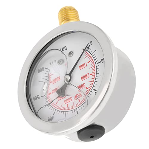 Hydraulische drukmeter met 63 Mm wijzerplaat, 0-600 Bar / 0-8500 Psi, metalen behuizing, duidelijke aantal merken, draagbaar meetinstrument met G 1/4 draad, Mini-grootte