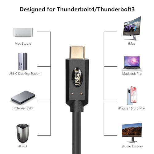 240W USB-C naar USB-C kabel, 40Gbps snelle gegevensoverdracht, USB-C oplaadkabel, compatibel met alle digitale apparaten met type C verbinding 4