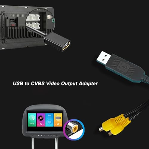USB naar CVBS Video Output Adapter, USB naar Interface Kabel Adapter voor voertuig, verbinding radio naar hoofdsteun of plafondscherm