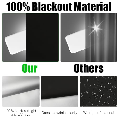 Verduistering Stof Vensterverduistering Stof met klittenband bevestigend dak Skylight Verduistering Roller Blind Geen Boring 100% Opaque voor Windows (100 x 145 cm) 3