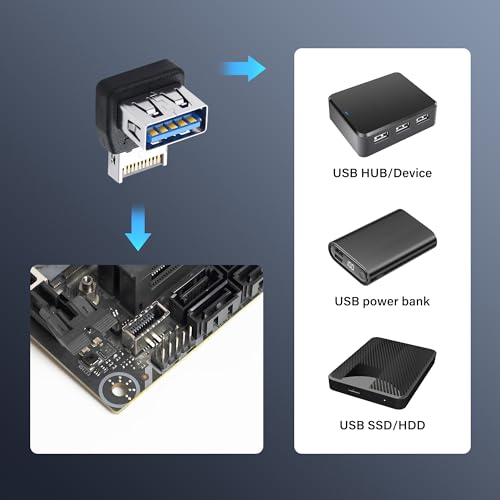 USB 3.1 Voorpaneel Header 10Gbps Type E naar USB 3.1 Moederbord Header Adapter Type-E Man naar USB Een Vrouwelijke Front Connector Converter (PH741B) 5