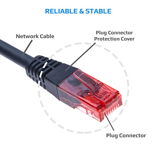 Ethernet Cable 20m Cat 6 Internet LAN Network Cable RJ45 Patch Cable 10Gbps Lead voor Zmodo, Annke, Arlo, Reolink POE Security Outdoor IP Camera Systems Earthnet Networking Cat6 Wire Gigabit UTP 3