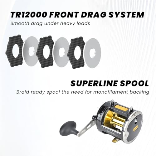 Zoutwater Vissen Reel Zee Vissen Wiel Vissen Wiel Vissen Tackle Ocean Fishing Reel Fishing Wiel visserij lijn haspel tackle draaien vissen haspel voor zee 4