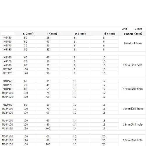 Extension Bolt 10Pcs M12 x 100mm Anker Bolt Fastener Anker Hex Bolt Sleeve Concrete Anker 4