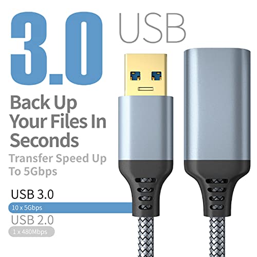 USB uitbreiding Kabel 50 cm USB 3.0 Uitbreiding USB Een man naar USB Een vrouwelijke Nylon uitbreiding Kabel voor kaartlezer, toetsenbord, Printer Etc (2 Pack, Grey)