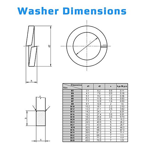 Veerringen M8, Split Ring, Helix Lock Galvanized Steel, Single Coil Square Cross Section Washer, pakking Ring voor 8mm Bolt/Screw DIN 127 (Pack van 25) 3