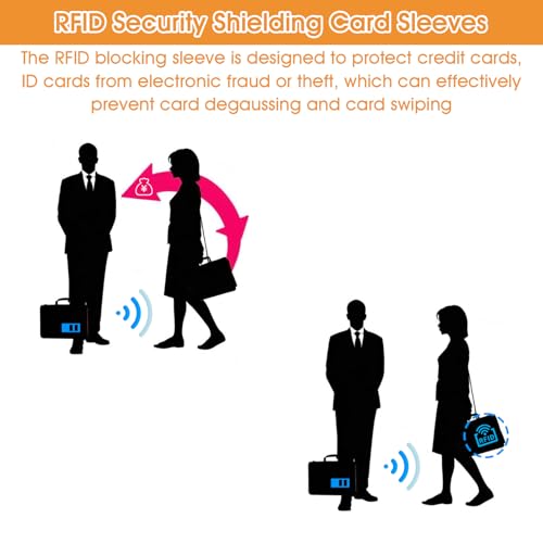10 stuks RFID-blokkeringskaarthoesjes, creditcard geval, portemonnee, debetkaarten, RFID-blokkers, RFID-kaartbeschermer, identiteitsdiefstal, preventie voor vrouwen Mannen, 4 kleuren 3