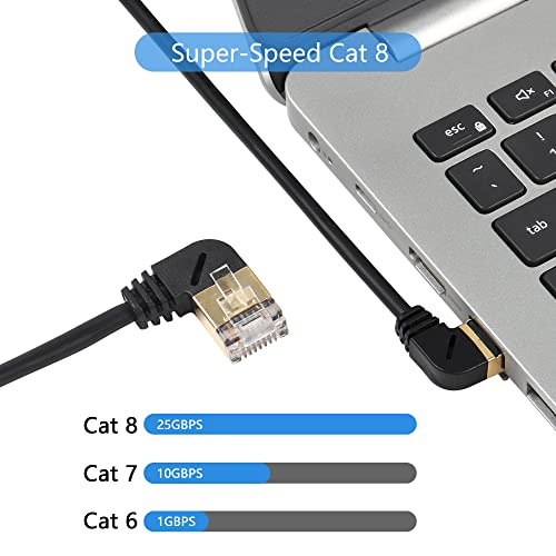 RJ45 Cat8 Ethernetkabel, 90 graden stekker aan Plug, Fast Cat8 Network Cable, 40 Gbit/s 2000MHz SFTP Patch Kabel voor Router Modem Server (rechts naar rechts) 4