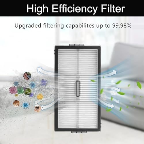 18 st Vervanging Onderdelen Accessoires Kit voor Roborock Saros 10R/G20S Ultra Stofzuiger, 2 Hoofdborstels, 4 HEPA Filter, 4 Mop Pads, 4 Stofzakken, 4 Zijborstels 3