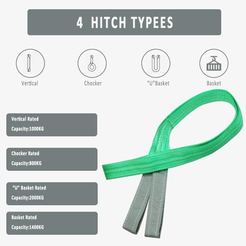 Duplex Polyester Webbing Lifting Heavy Duty Flat Cargo Sling Strap Anti-Cut en Anti-Abrasie Behandeling Rigging Lifting riemen voor het verplaatsen van opslag 2T 2M Groen