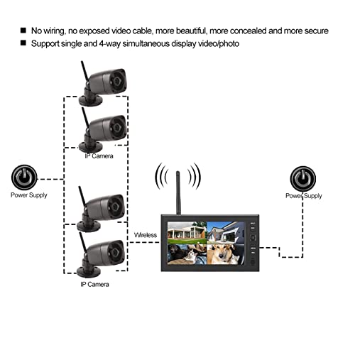 Draadloze beveiliging buitenshuis Camera Systeem 4CH WiFi Surveillance Systeem met 7 Inch LCD Monitor en Camera, 8G geheugenkaart, Nachtzicht beweging detectie 5