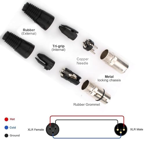 Verpakking van 12 Solder Connectors XLR 3 Pole Mini 3 Pin XLR Plug XLR Man / Vrouwelijke XLR Plug Microfoon Kabelplug Microfoon Audio Jack XLR Stereo Jack 3