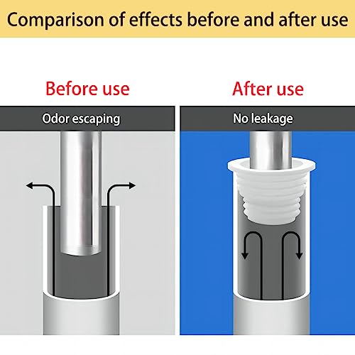 Drain Pipe Seal Deodorant, Drain Pipe Sealing Slang Siliconen Plug, Keuken Pijp Afdichting Ring, met Decoratieve Hoes, Geschikt voor gebruik met 50mm PVC Downspouts 5