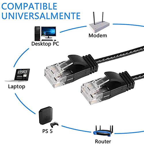 CAT6A Ethernet Cable, High-Speed 10Gbit/s 500MHz Network Cable, Soft PVC LAN Super Light Network Cable, UTP Twisted Pair voor PC, Router, Modem, Printer, TV Box, PS5 (3M) 3