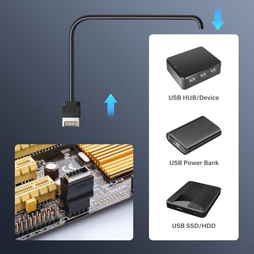 USB 2.0 9Pin naar type-E Moederbord Header Extension Adapter USB 2.0 9-Pin Vrouw naar type E Vrouwelijke Front Connector Converter Front Panel Adapter 5
