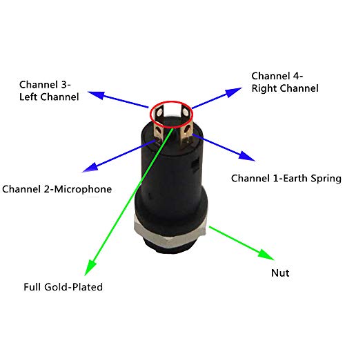 25Scs 3,5mm Stereo Jack Panel Mount Connector/3.5MM Audioplug Solder Jack/4 Pin 3.5mm Chassis Paneelmontage/voor hoofdtelefoon-audiovideo 3