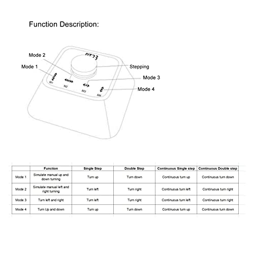 Bluetooths Multimedia Controller BT Pagina Turner oplaadbare draadloze pagina Turner Pedal voor elektrisch boek 3