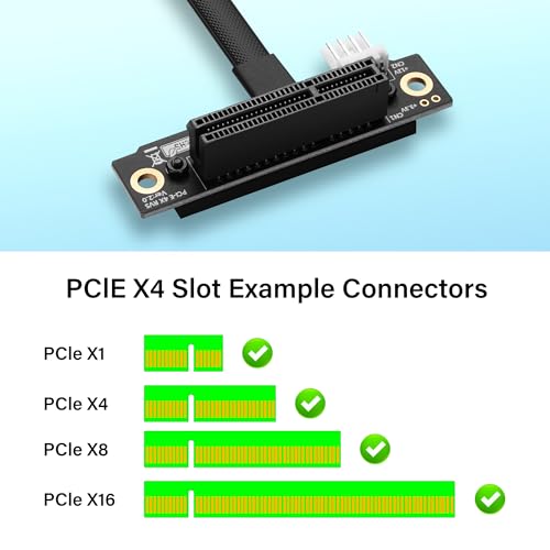 M.2 NGFF-sleutel A+E tot PCIe X4-uitbreidingskabel M.2 tot PCI-E 4X-vrouw voor M2 2230 3
