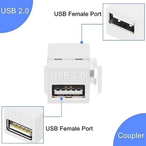 USB 2.0 Keystone Jack Insert, USB naar USB Vrouw tot vrouw paar adapter Connector Interface Jack voor Wall Plate Output Panel, met Blanco Keystone Jack Inserts, Wit, 6PCS