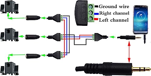 2 st. 3,5mm Jack Plug Audio Kabel, TRS Mono Plug 3 Pin Terminal Block Schroeven Stereo Plug naar AV 3Screw Terminal Block Balun Connection Kabel 27cm Gold Plated 5