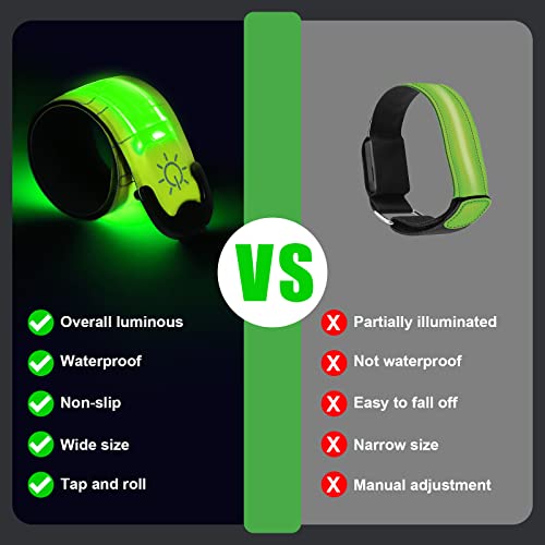 Verpakking van 2 LED lichtarmbanden, oplaadbare USB Reflectieve armband voor hardloop, knipperband, verstelbare LED-veiligheid armband, Luminous Sport armband 3