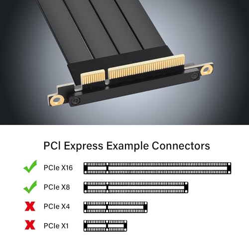 PCIe 3.0 X8 Extension Cable PCI-E 8X Man to Female Riser Cable 25CM (90 graden M/V) 3