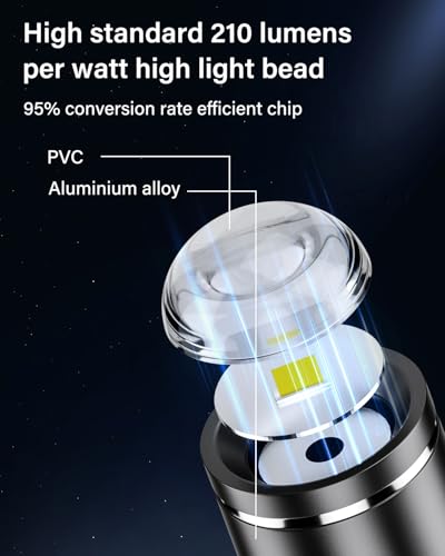 Mini zaklamp Type-C Aangedreven 3 stuks Portable Mini Sterke zaklamp, 5V@0.2A 1W Laadvermogen-210-230 Lumens, Geschikt voor Outdoor Home Noodverlichting Kleine zaklamp Werklicht 3