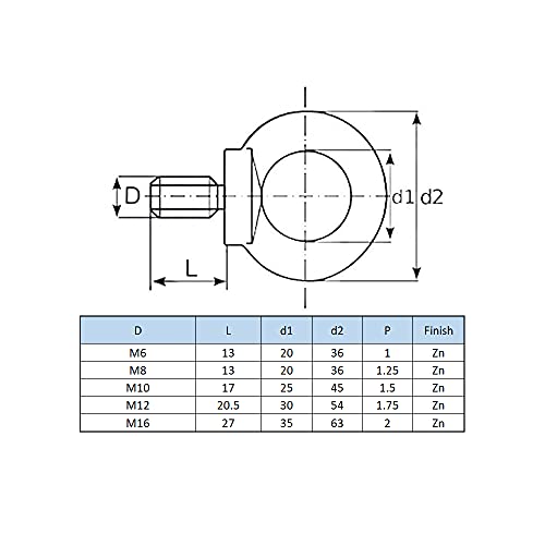 M10 Lifting Ring Eye Bolt, bevestigingsmiddelen, hijsbout met mannelijke draad, gegalvaniseerde gegalvaniseerde stalen ring Bolt, Ankeroog Bolt met luskop voor 10mm Nut/Washer DIN 580 (Pack of 4) 4