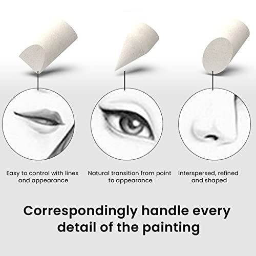 Wrijvingspen voor het spuiten, mengen van stubs, 2 gummet verwisselbare kop voor het schetsen van schilderijen 3