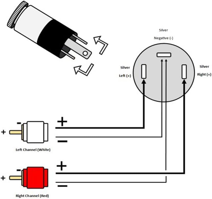 12 st. 3.5mm Stereo Jack Switch Panel Montage Connectors 3