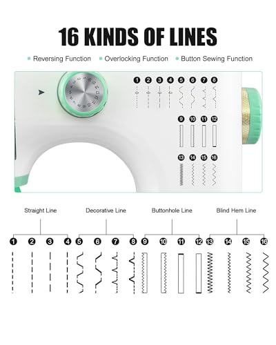 Naaimachine voor naaien, multifunctionele huishoudelijke naaimachine (FLSM-520), elektrische huishoudelijke mininaaimachine (Europese regelgeving)