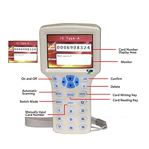 Copier de Carte USB NFC, Copier de Carte RFID à Lecture Intelligente, Prise en la Batterie, Lecteur de Carte à Puce pour Wins, OS, Linux 5