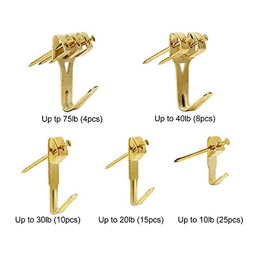 Sea 284 Pieces Photo Hooks, Heavy Duty Picture Hanging Kit voor Photo Frame Attachment, Verschillende Photo Hanger Set met stalen haken, Sawtooth hangers, D-Ring, Steel Wire, Nails, Schroeven 4