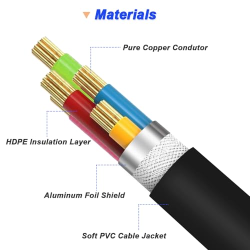 MIDI Cable 5 Pin Plug naar Dual DIN-MIDI Socket, 5 Pin DIN naar XLR Y Splitter voor MIDI Keyboard, MIDI Guitar (2 PCS) 3