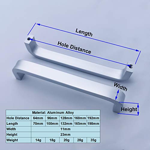 10 stuks 128mm Aluminium Legering Handgrepen Meubels Handgrepen Deur Handgrepen Trekt Keuken Lade Handgrepen 3