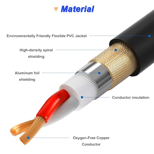XLR 1 tot 2 Microfoon Splitterkabel, Symmetrische Y-microfoonkabel XLR Bushing naar dubbele XLR-plug, Symmetrische plug (45cm) 4
