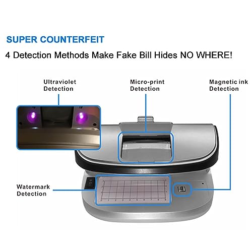 DC5V 2A Counterfeit Detector, Bill Money Detector Checker Tester met vergrootglas schaal, Ondersteunt UV MG WM MGF 3