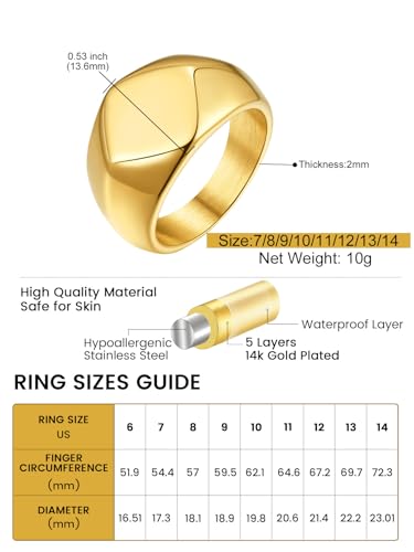 Juwelier Signet ring, zeshoekige, roestvrij stalen vingerring, Metaal, Metaal 5