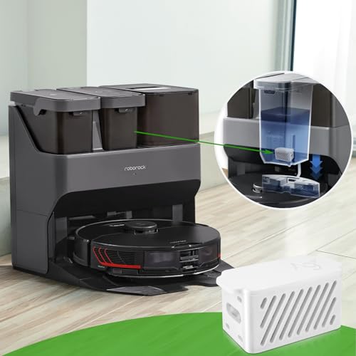 2PCS Silver Ion Module voor Roborock S7maxv Ultra/S7 Pro Ultra/Q Revo/S8+/S8/S8 Pro Ultra/S8 Plus/G10S Pro/P10/G10S Pure G20 Stofzuiger Vervanging 5