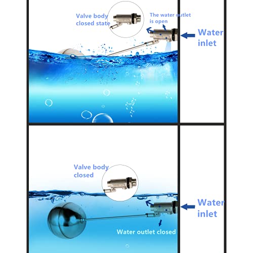 Roestvrij staal Drijvende Bal Floatventilatoren 1/2 inch DN12 Verstelbare Man Thread Water Float Sensor Hydraulica, Pneumatische en Loodgieters 5