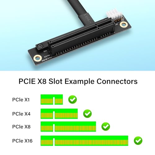 M.2 NGFF sleutel A+E tot PCIe X8 extenderkabel M.2 tot PCI-E 8X Vrouwelijke Riserkabel voor M2 2230 3