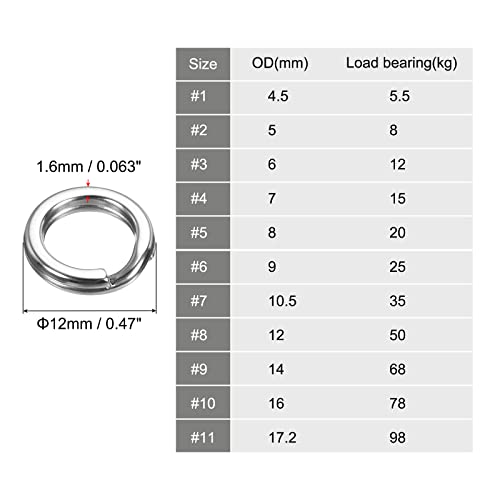 1.6mm x 12mm Vissen Split ringen, 50 Pack 304 Roestvrij staal Dubbele Flat Ring Lure Connector voor Zoutwater Zoetwater