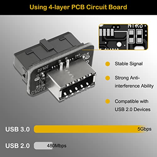 USB C Front Panel Adapter, Moederbord USB 3.1 Type-E naar USB 3.0 20 Pin Header Converter Socket Verticale Connector voor USB Type C Moederbord PC Intern, 2st 5