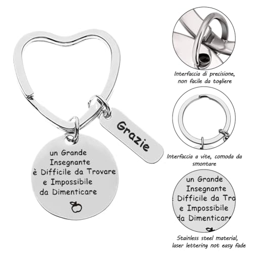 Meester Keychain, 4 stukken, Roestvrij staal Dank u Meester Diverse sleutelhangers, voor leraren, Professor Coach, Cadeau voor leraren, Zilver, One Size 5